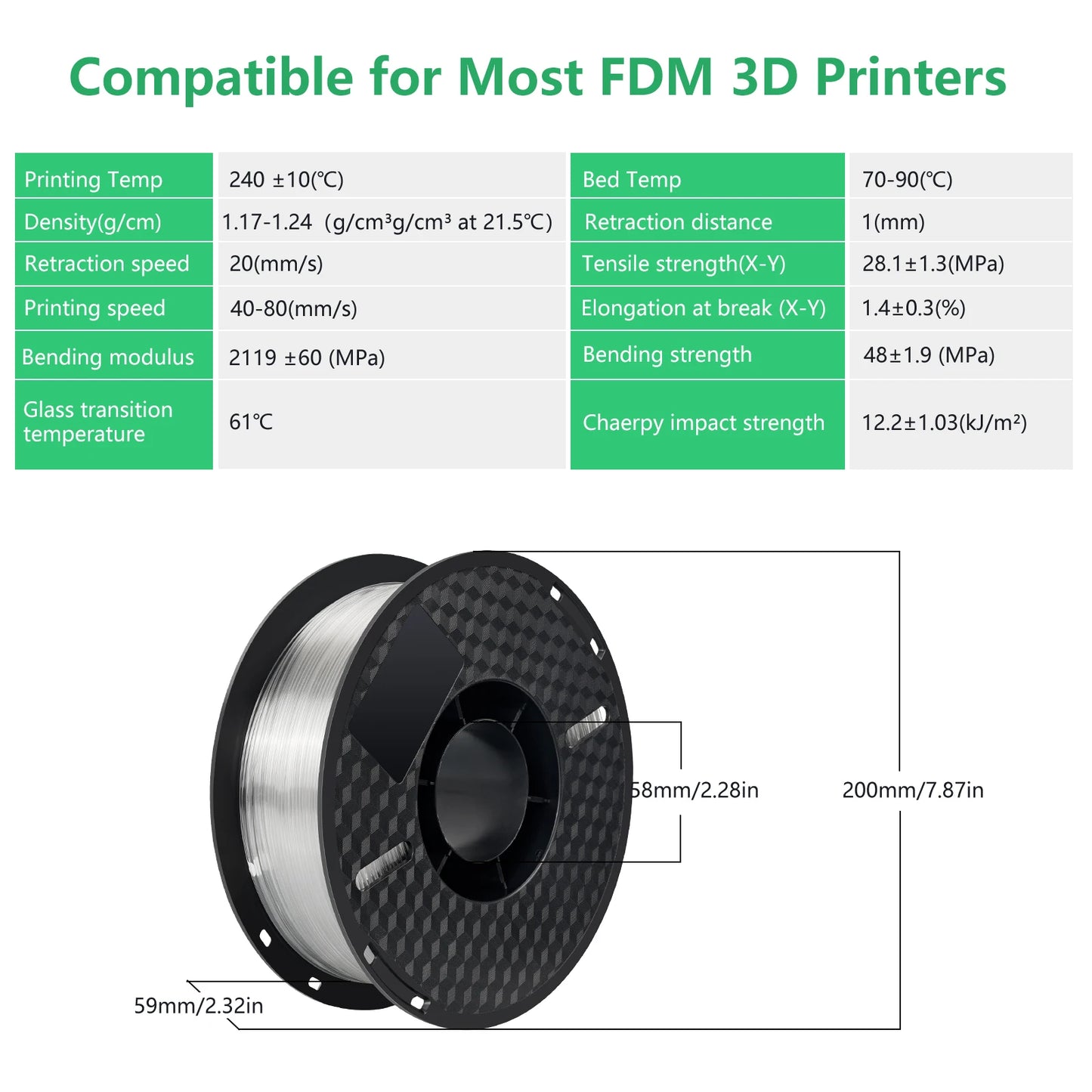 6.6LBS PLA PETG TPU 3D Printer Filament 1.75mm Dimensional Accuracy+/-0.03mm 3D Printer Materials Fit Most FDM 3D Printers