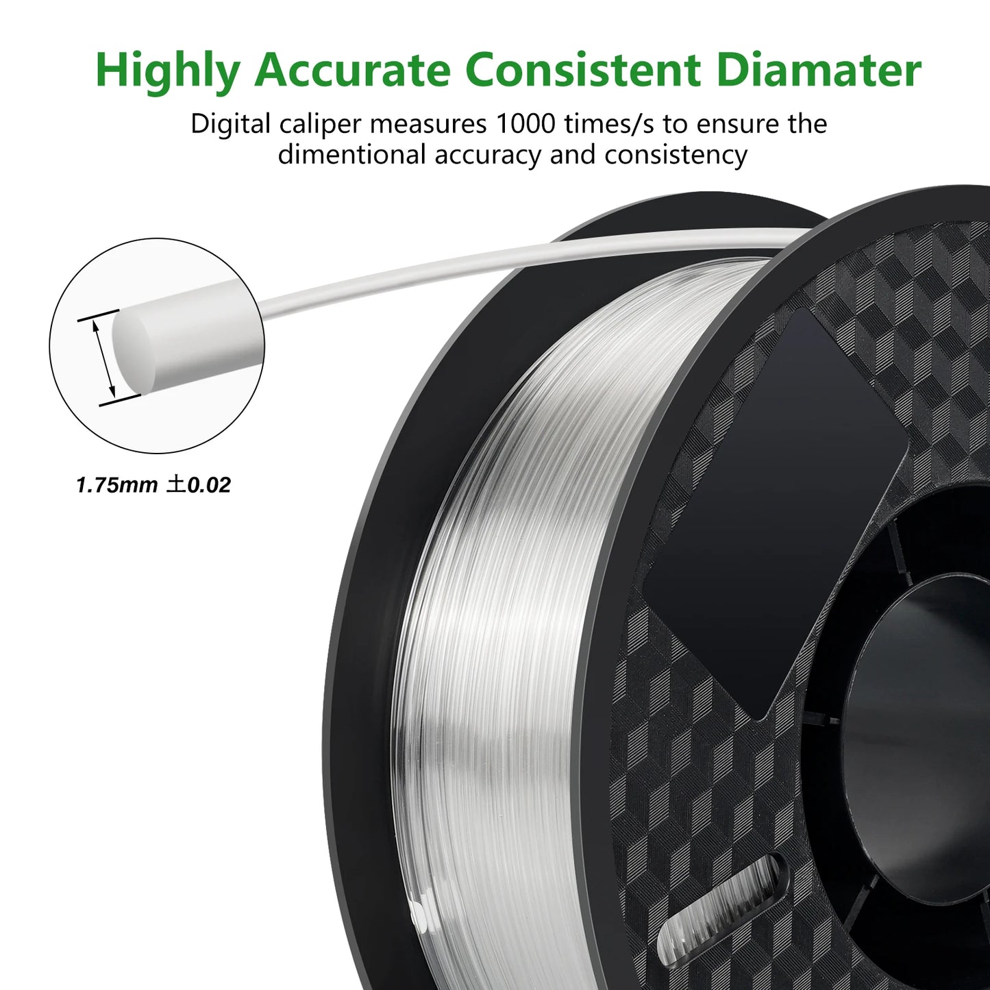 6.6LBS PLA PETG TPU 3D Printer Filament 1.75mm Dimensional Accuracy+/-0.03mm 3D Printer Materials Fit Most FDM 3D Printers