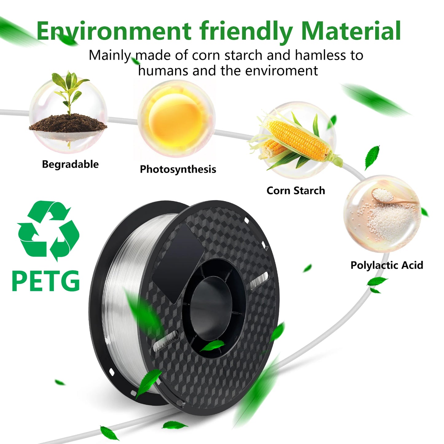 6.6LBS PLA PETG TPU 3D Printer Filament 1.75mm Dimensional Accuracy+/-0.03mm 3D Printer Materials Fit Most FDM 3D Printers
