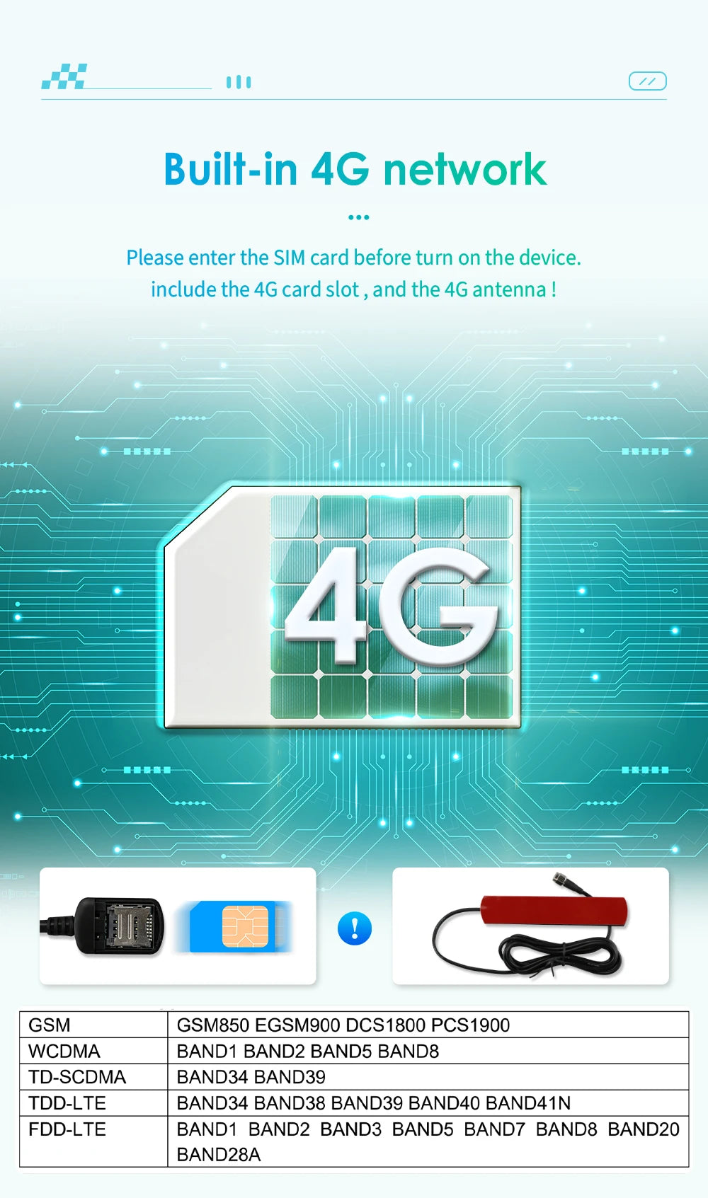 10.25"Android 12 For BMW 1 Series E81 E82 E87 E88 CCC CIC Autoradio multimedia player 2din DSP Carplay 7862 Head Unit 4G Screen