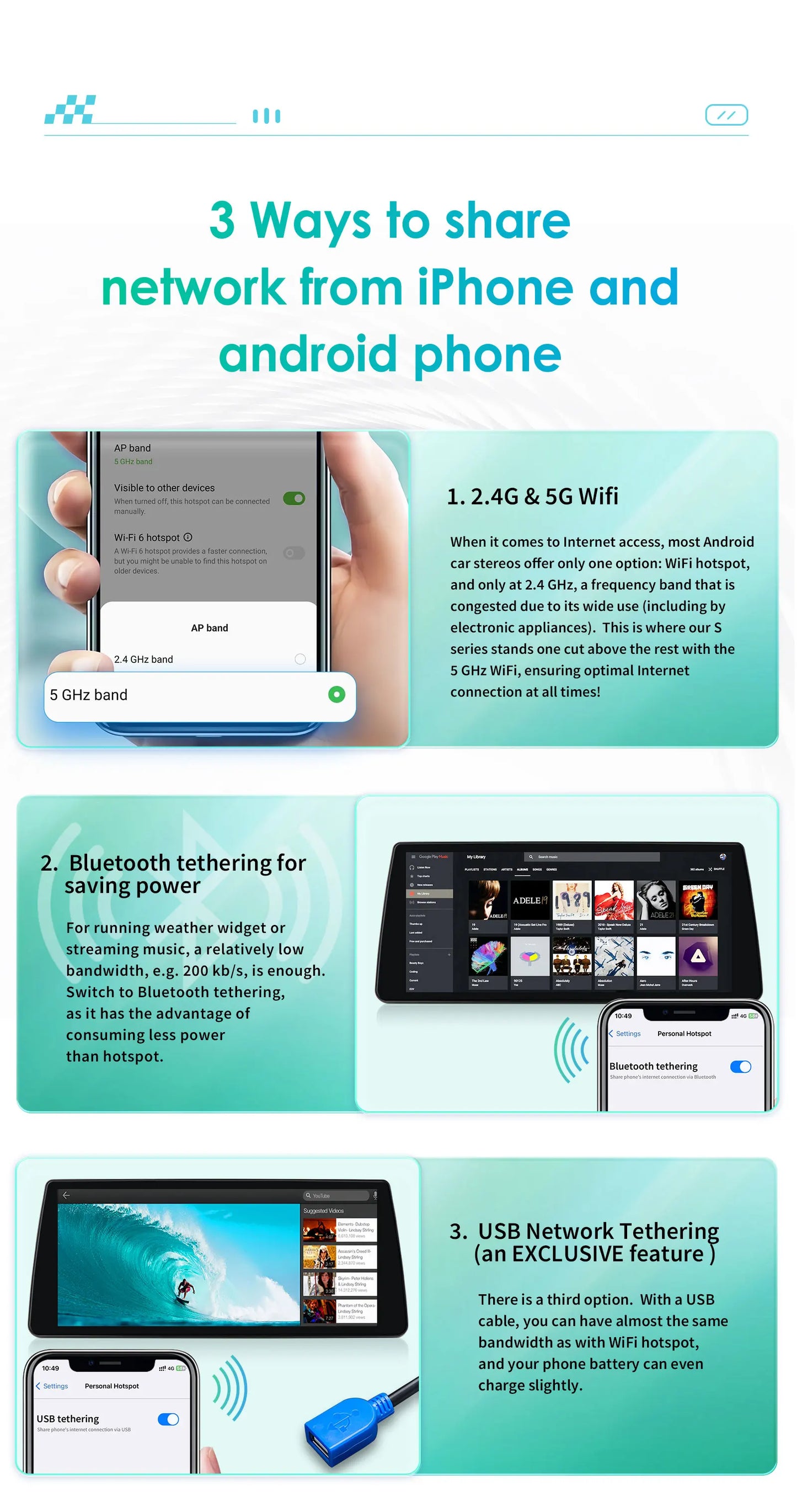 10.25"Android 12 For BMW 1 Series E81 E82 E87 E88 CCC CIC Autoradio multimedia player 2din DSP Carplay 7862 Head Unit 4G Screen