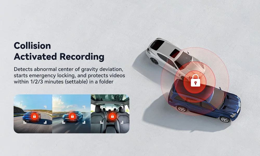 REDTIGER A6  4K Dash Cam Built-in 5.8Ghz WiFi GPS Car DVR Upgrade Night Vision Parking Monitor 3 Cameras Front/Cabin/Rear Cam