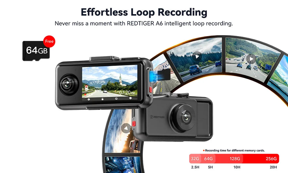 REDTIGER A6  4K Dash Cam Built-in 5.8Ghz WiFi GPS Car DVR Upgrade Night Vision Parking Monitor 3 Cameras Front/Cabin/Rear Cam