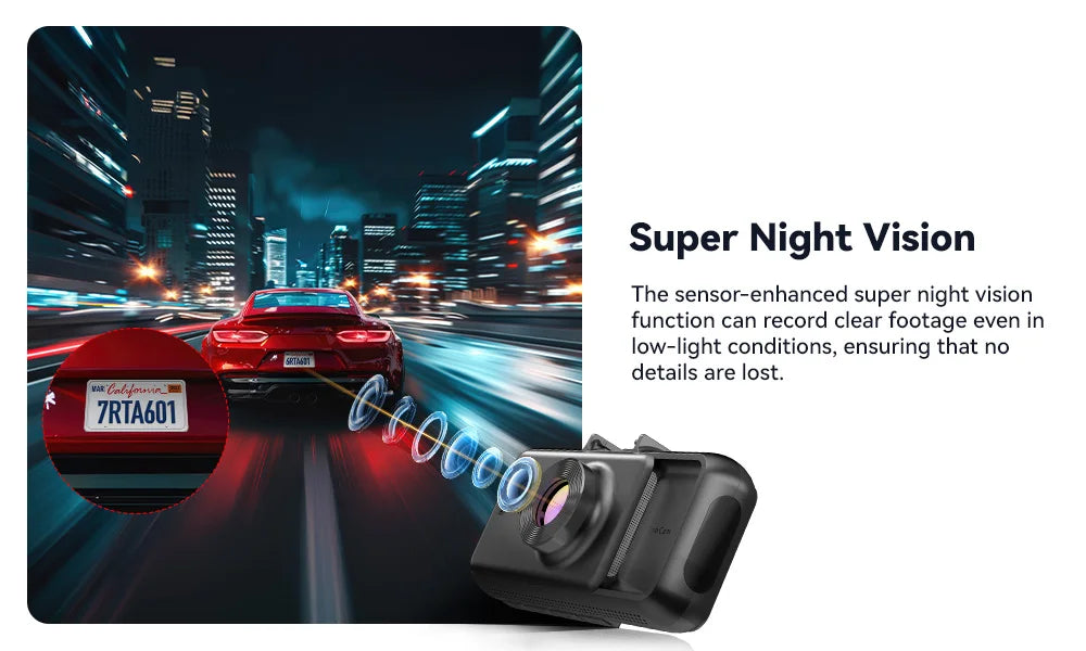 REDTIGER A6  4K Dash Cam Built-in 5.8Ghz WiFi GPS Car DVR Upgrade Night Vision Parking Monitor 3 Cameras Front/Cabin/Rear Cam