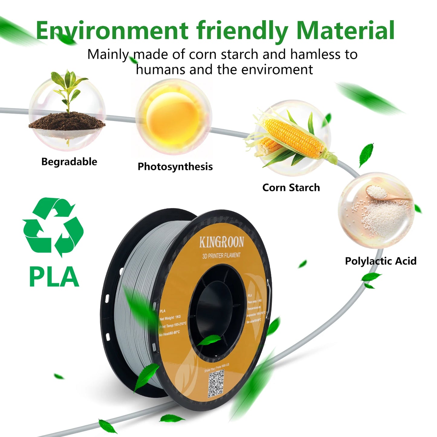 6.6LBS PLA PETG TPU 3D Printer Filament 1.75mm Dimensional Accuracy+/-0.03mm 3D Printer Materials Fit Most FDM 3D Printers