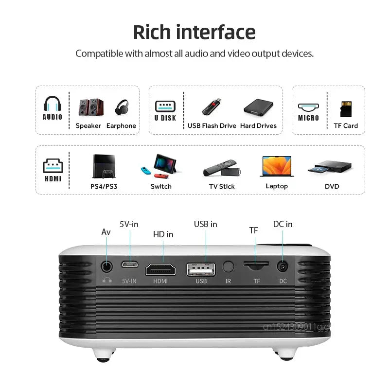 MINI Projector Home Cinema Theater Portable 3D LED - Musttbuy