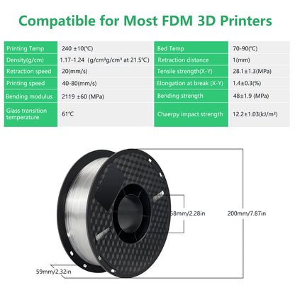 6.6LBS PLA PETG TPU 3D Printer Filament 1.75mm Dimensional Accuracy+/-0.03mm 3D Printer Materials Fit Most FDM 3D Printers