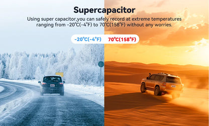 REDTIGER A6  4K Dash Cam Built-in 5.8Ghz WiFi GPS Car DVR Upgrade Night Vision Parking Monitor 3 Cameras Front/Cabin/Rear Cam