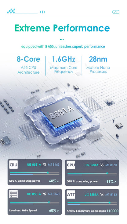 10.25"Android 12 For BMW 1 Series E81 E82 E87 E88 CCC CIC Autoradio multimedia player 2din DSP Carplay 7862 Head Unit 4G Screen