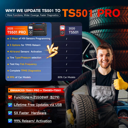 Autel MaxiTPMS TS501 PRO TPMS Programming Tool Activate/Relearn TPMS Sensor Tire Pressure Monitor Tester Tire Repair Tools
